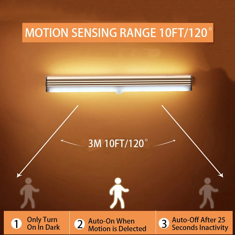 Luminária LED Inteligente Sem Fio com Sensor de Movimento USB